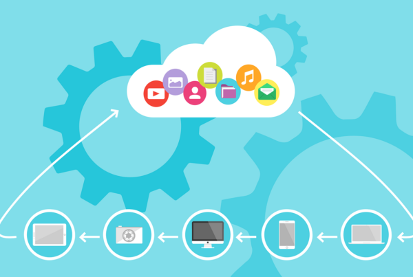 web to print api graphic