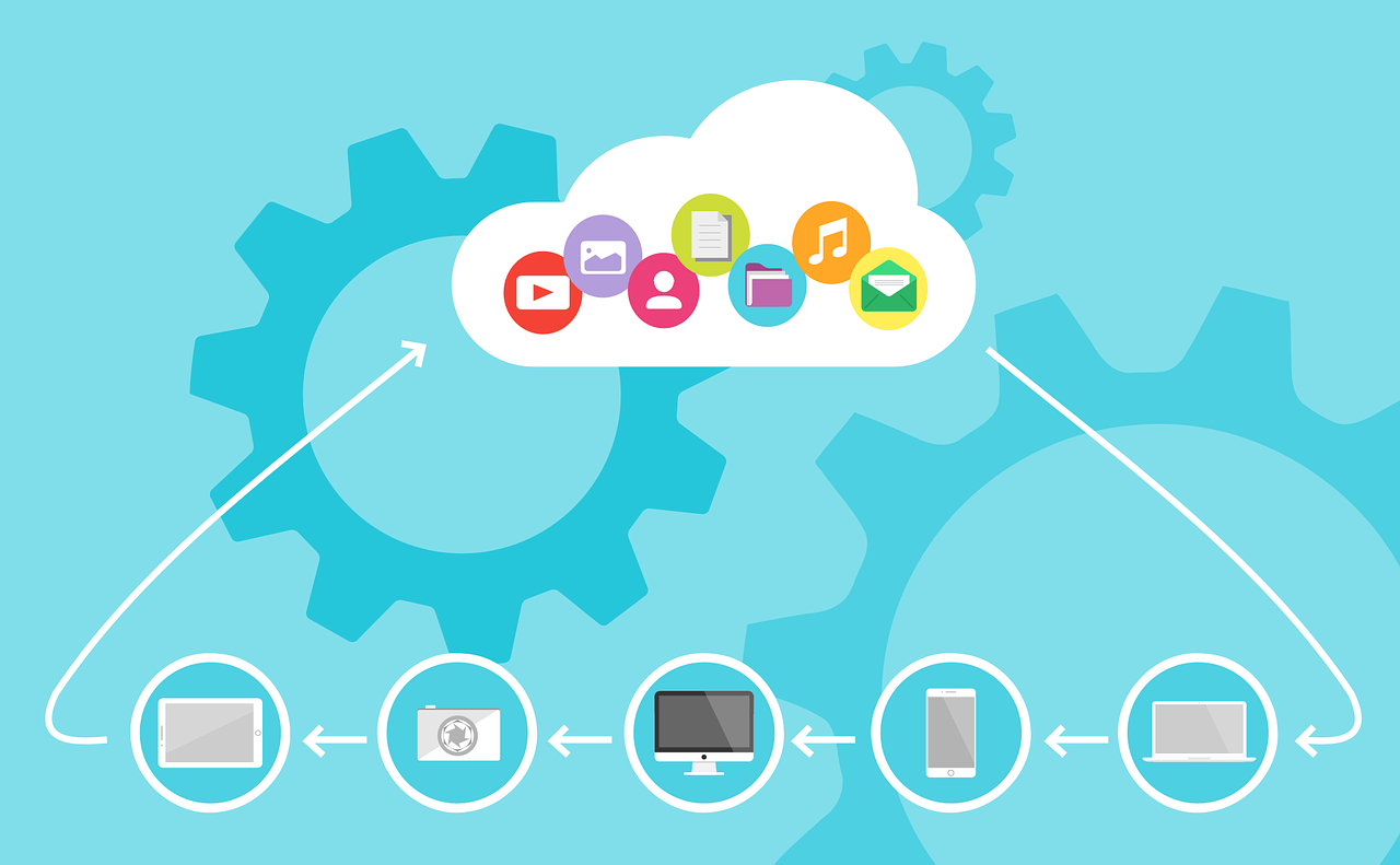 Web to Print APIs and Why They Matter