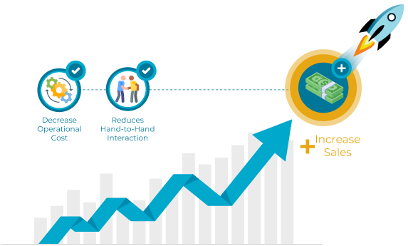 PageDNA Implementation Process Image
