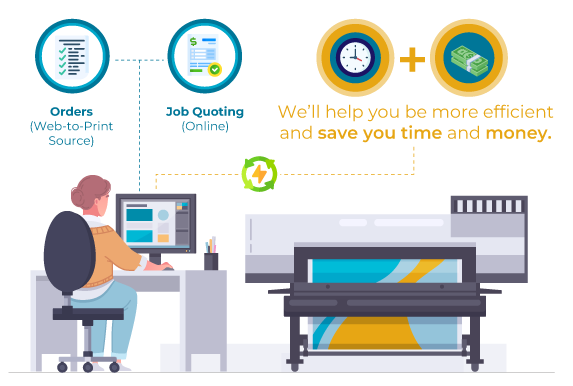 PageDNA Web-to-Print Solution Image