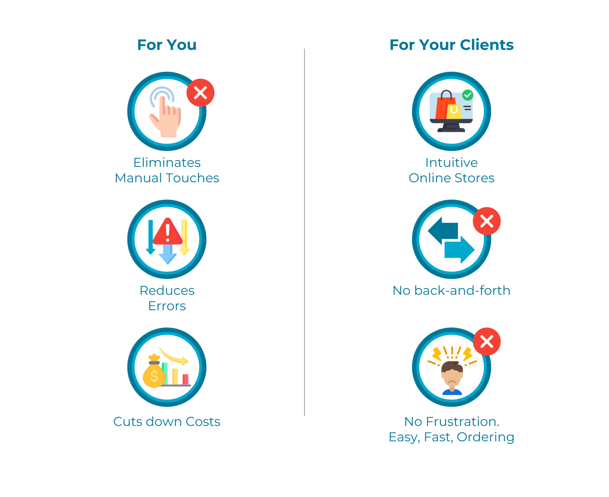 Facilities Management Industry Graphic