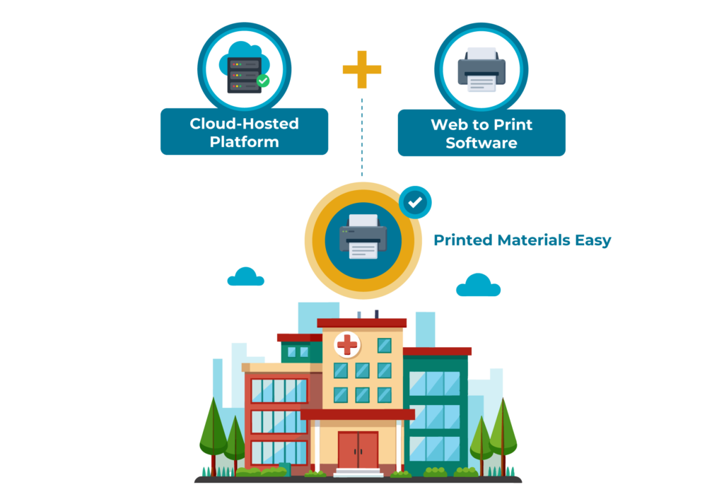 Healthcare Industry Graphic