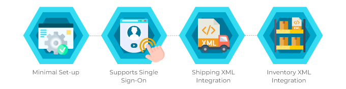 integrations hex graphic
