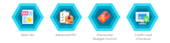 Billing Options graphic
