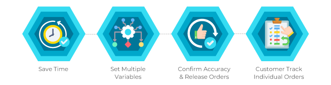 Bulk Orders graphic